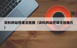 黄山资料网站搭建流程图（资料网站搭建流程图片）